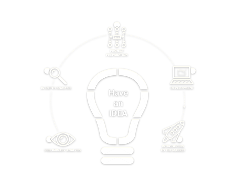 Have an idea?